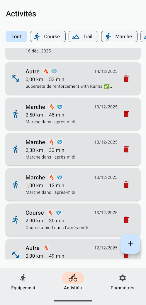 Liste des activités